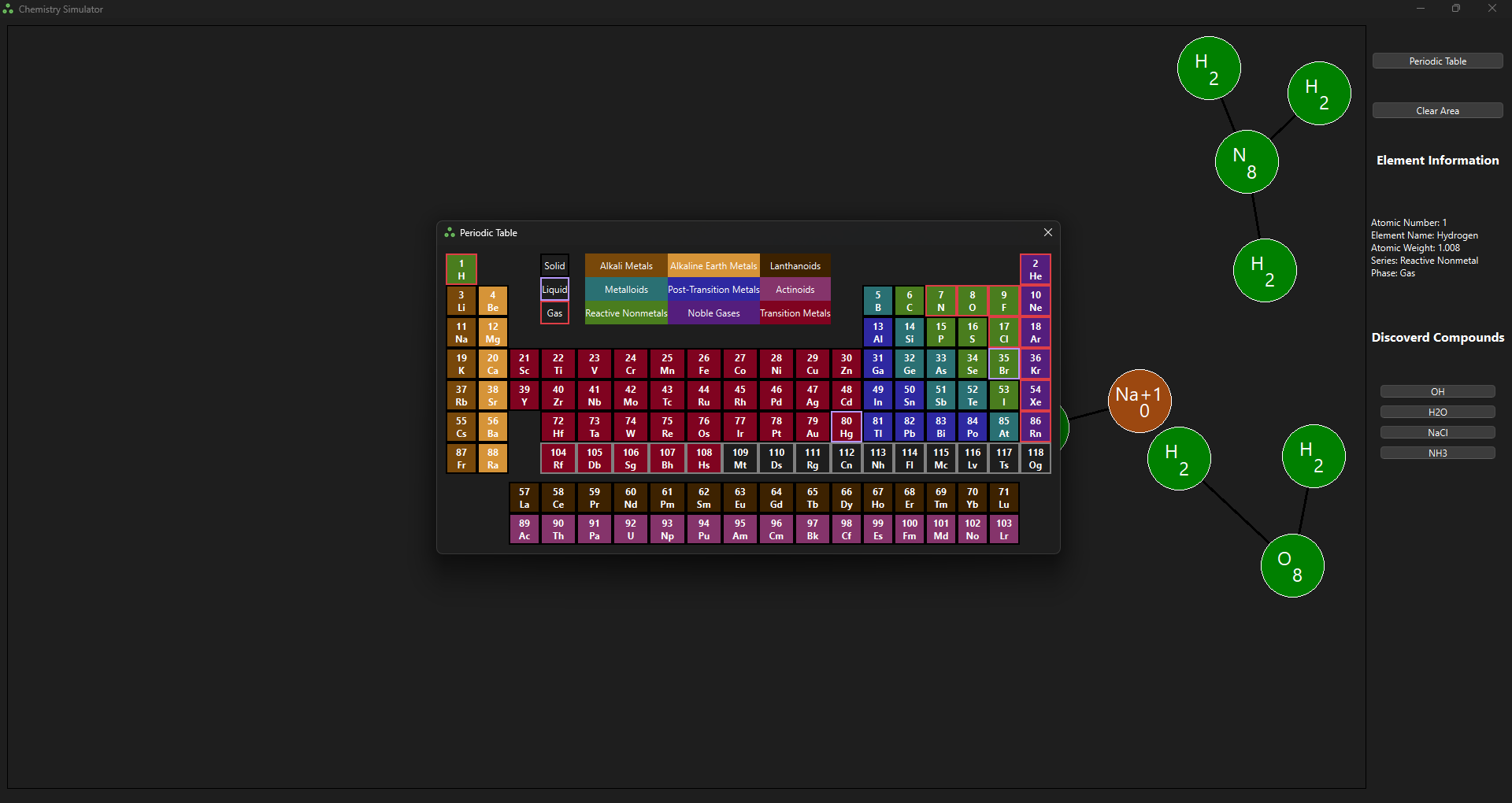 Image of sandbox with a periodic table